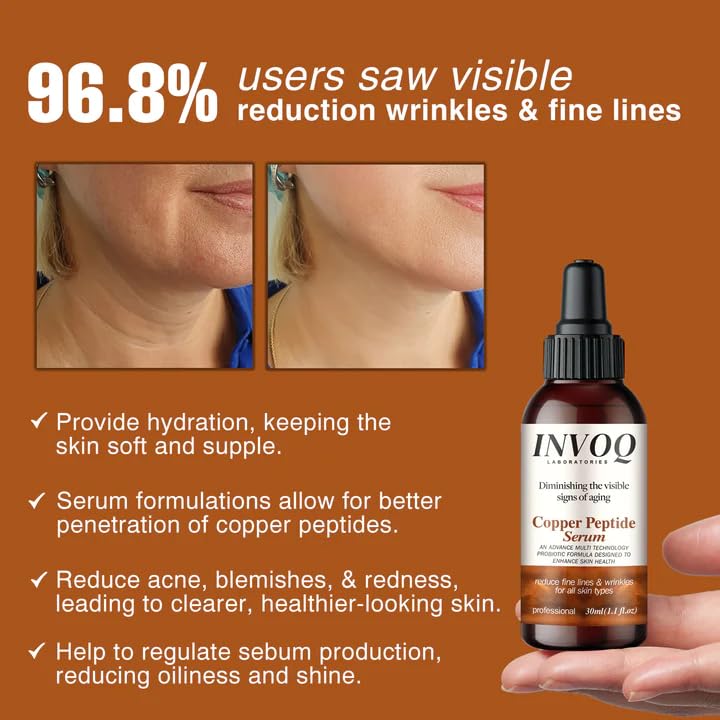 Image of Copper Peptide Serum for Face Antiaging, Supports Collagen and Elastin Health�Men & Women-30ml.