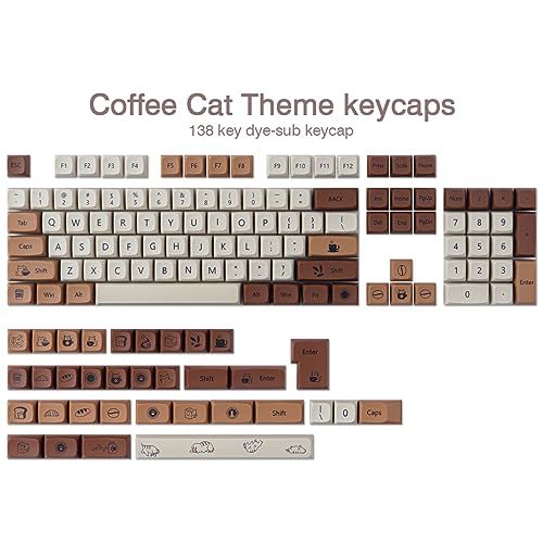 JakeTsai 138 Keys PBT Keycaps,XDA Profile Keycaps Dye Sublimation Customized ANSI Layout Keycap Set Compatible with Cherry MX Switches Mechanical Keyboards - Image 2