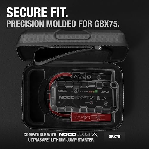 Portable Car Jump Starter Power Bank