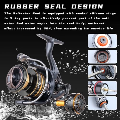 Image of Saltwater Spinning Reel,13+1BB Ultra Smooth Saltwater Fishing Reels,Powerful Carbon Drag,CNC Aluminum Spool & Handle
