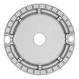 LUTH Premium Profi Parts