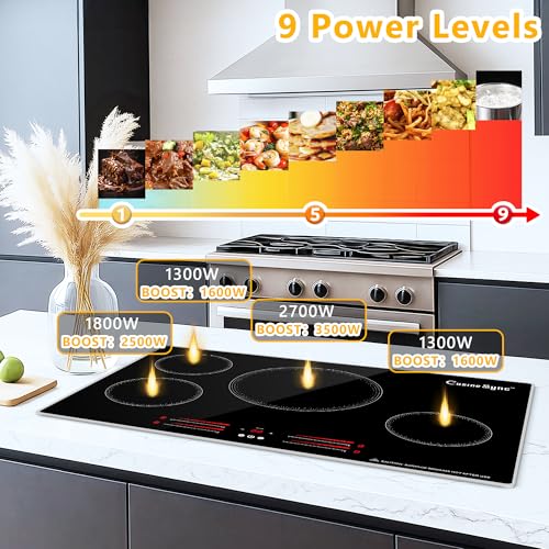 Image of 30 Inch Induction Cooktop, 4 Burner Built-In Stove Top | 7200W 4-zone induction cooktop with Power Boost, 9 heat levels, touch control, timer, and child safety lock