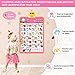 Interactive Alphabet Wall Chart, Talking ABC, 123s, Music Poster, Kids Learning Toys for Toddlers 1-3, Electronic Educational Toddler Toy, Educational Gift for Age 1 2 3 4 5 Year Old Girls Boys - Pink