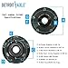 Detroit Axle - Front Wheel Bearing Hub for Subaru Forester Impreza WRX XV Crosstrek, Wheel Hub and Bearing Assembly Replacement