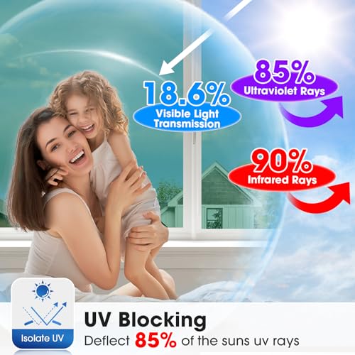 Image of Coavas One Way Privacy Window Film, Sun Blocking Reflective Window Film See Out Not in, Heat Control Window Tint for Home, Anti UV Static Cling for Windows Office Door (Green, 23.6 Inch X 6.5 Feet)