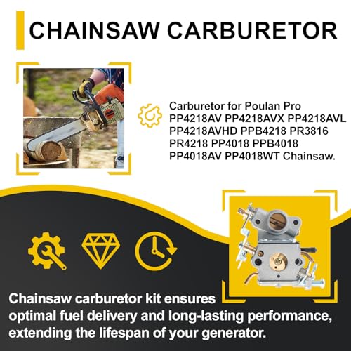 Aitruman HYQ4218 Carburetor For Poulan Pro Pp4218A Pp4218 P4018Wm Ppb4018 Pp3516 P3314Wsa P3314 P3314Ws Chainsaw Engine Replacement Kit thumb #3