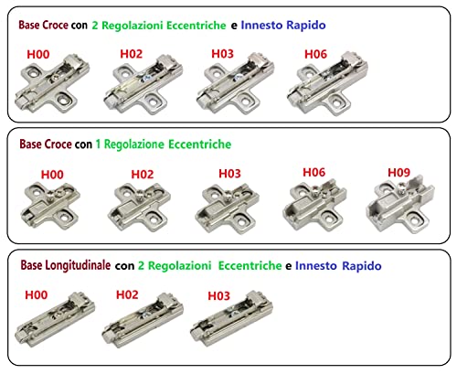 GAMOBIFER Cerniera SALICE per Ante con Apertura
