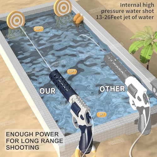 Image of VikriDA Electric Water Gun with Free Extra Rechargeable Battery, Powerful Holi Pichkari Up to 20-30 FT Long Range, 1800CC Capacity Super Water Blaster Summer Toys for Holi - Blue