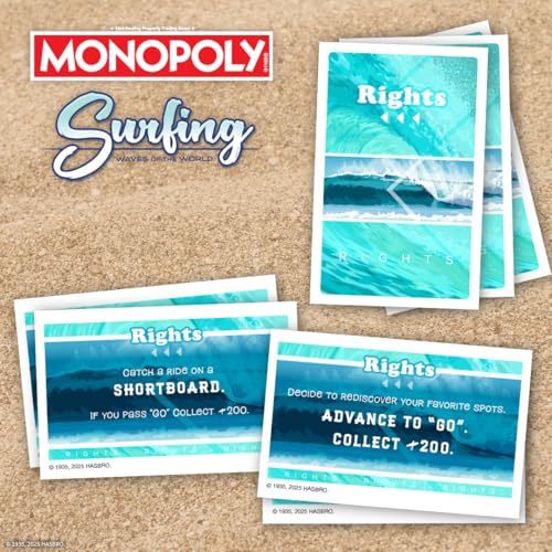 Monopoly: Surfing Waves of the World miniatura 7