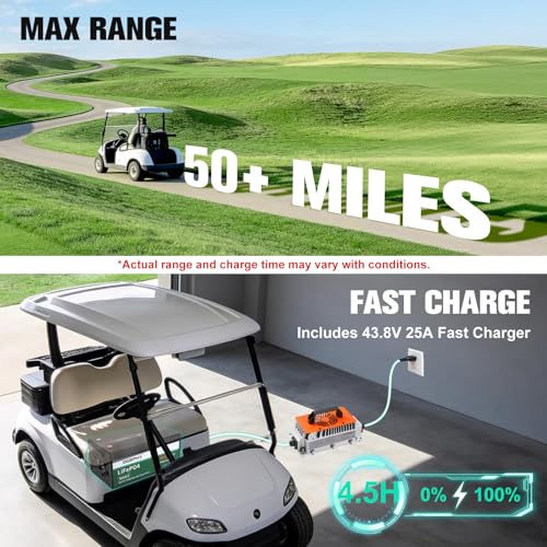 Image of OGRPHY 36V 102Ah Lithium Golf Cart Battery - Conversion Kit w /Built-in 36V to 12V Converter & 200A Smart BMS, Bluetooth & Touch Monitor, 25A Fast Charger, 4000+ Cycles, Fits EZGO /Yamaha /Club Car