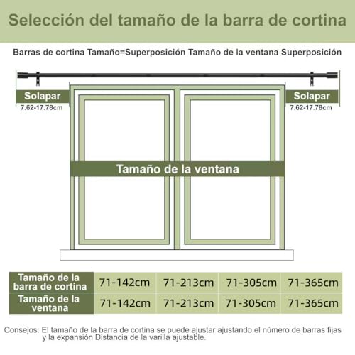 Listado de Cortineros dobles - solo los mejores. 17 Imagen adicional
