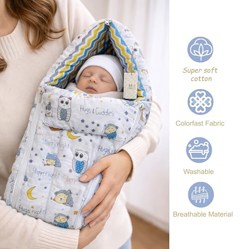 Image of Infantbond by fareto All Season use Baby Essentials Combo | Baby Products | Baby Gift Set | Baby Combo Set for new Born (0-6months)(Pack of 41)(Goodnight Blue)