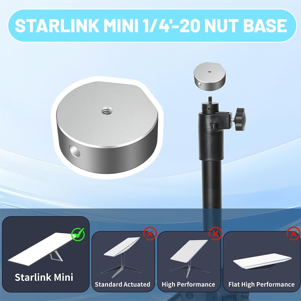 Adapter Starlink Mini, uchwyt Mi ni Starlinks aluminiowy 1/4", kompatybilny z Mimi Star Link i płaskim uchwytem