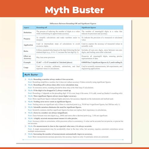 Image of PW CBSE Class 11 Question & Concept Bank (QCB) Physics, Chemistry, Maths Combo Set of 3 Books | Chapter-wise and Topic-wise Solved Questions For 2027 Exams with Competency Based Question