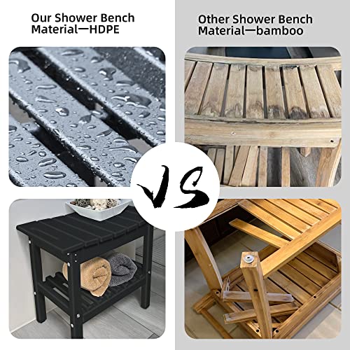 Shower Bench With Storage Shelf, Hdpe Material Waterproof, Bathtub Side Table, Suitable For Bathroom Shower Stool, Suitable For All Ages, 19.3X11.8X17.3 Inches (White) #TOP3