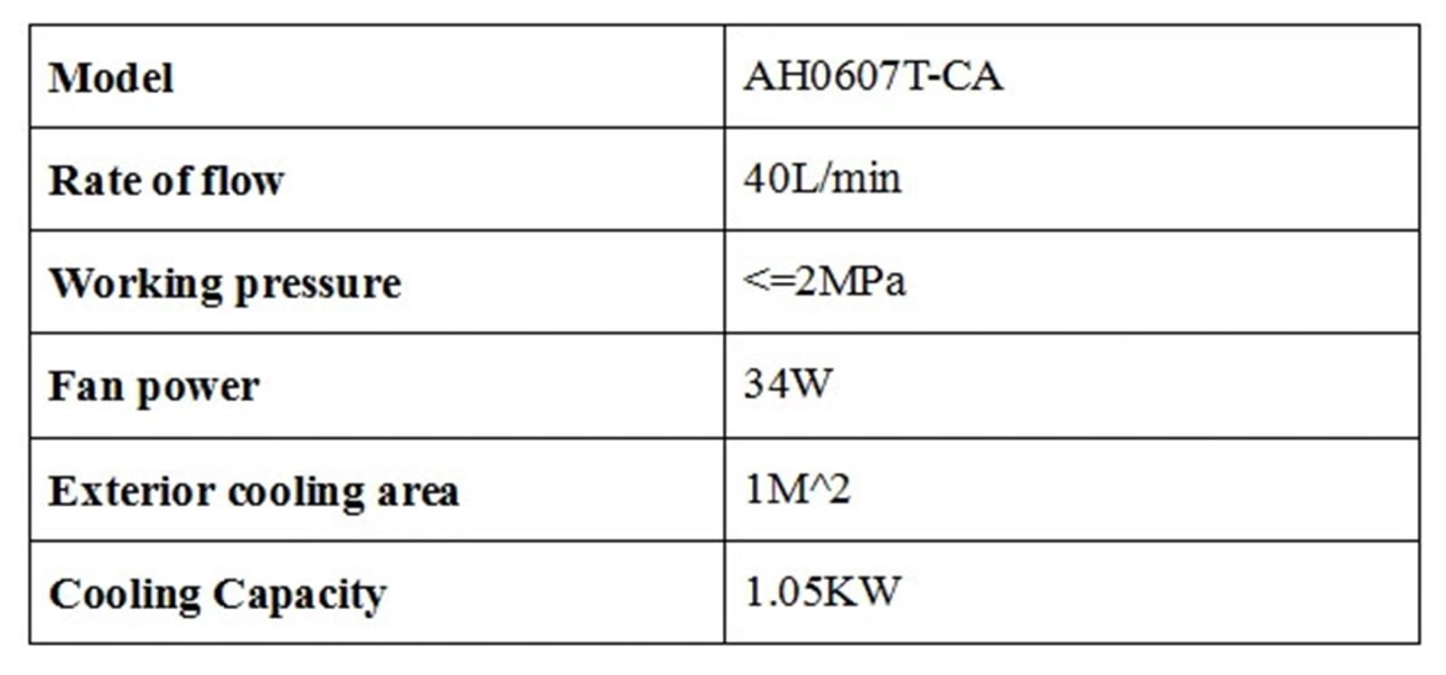 AH0607T-CA arkusz chłodnicy hydraulicznej chłodzenie powietrzem chłodnica wiatrowa chłodnica hydrauliczna (AC220V)