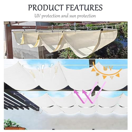 Voile d'ombrage rétractable toile de remplacement jardin 1.30x18m - 6
