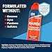 Mando 72 Hour Sweat & Odor Control Spray for Men - Invisible Spray Deodorant - Antiperspirant Deodorant - Men's Sweat Protection - Low Irritation Formula - No Parabens or Benzene - 2pk - Pro Sport