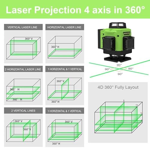 Inspiritech EG-GGKQ-3DG7 Laser Level 360 Self Leveling thumb #7