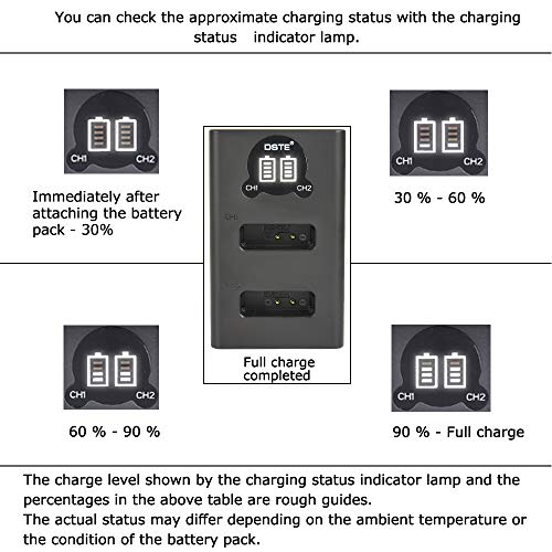 Batterie NB-13L DSTE et chargeur double USB avec ecran LCD pour Canon PowerShot - 7