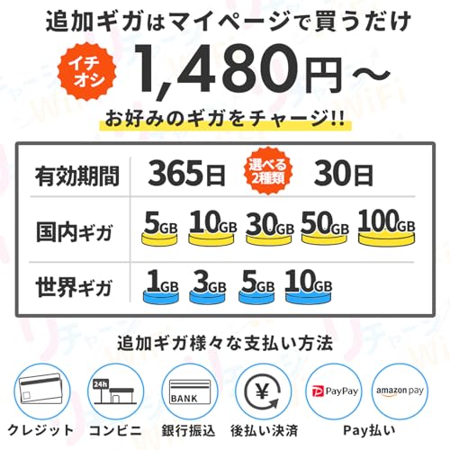 リチャージWiFi ギガ付ポケットWiFi T7-100GB/365 の商品画像 4