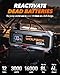 WOLFBOX 3000A Jump Starter,12V Car Battery Jump Starter,65W Quick Charge(Adapter Not Included) 16000mAh Portable Jump Starter Battery Pack for 8L Gas 6L Diesel Engine with Booster,LED Light,Jump Box