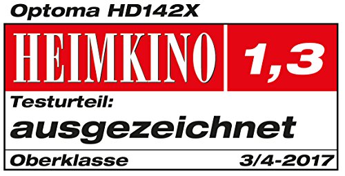Optoma HD142X