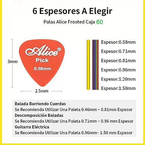 La Mejor comparativa de Espigas de guitarra disponible en línea. 26 Imagen adicional