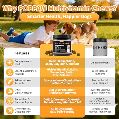 POPPAW-25-in-1-Dog-Multivitamin-Soft-Chews