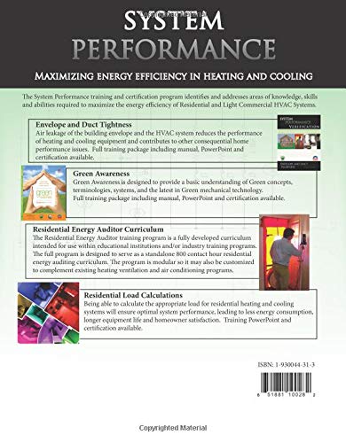 Energy Efficient HVAC