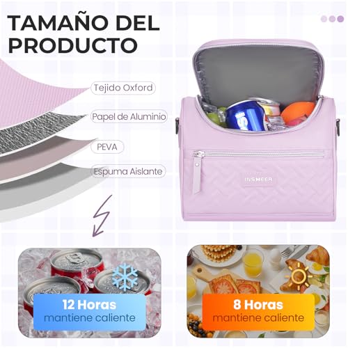 Recopilación de Lonchera termica del mes. 18 Imagen adicional