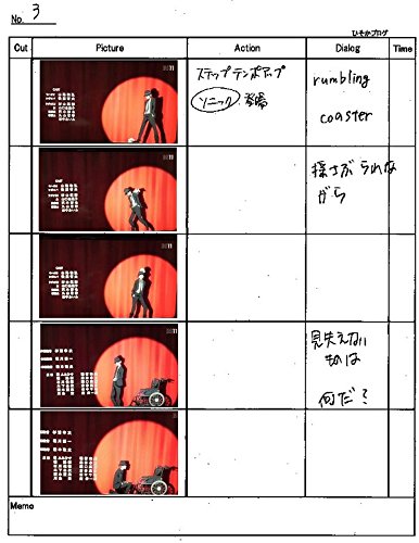 Amazon.co.jp: 血界戦線 オープニング＆エンディング絵コンテ集 : おもちゃ