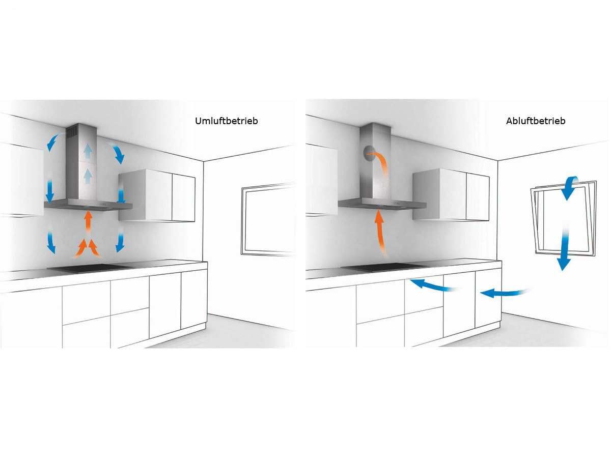 AEG DEB2531S Hotte Intégrée/Conduit ou Recirculation / 56cm / Gris / 266 m³/h max. 62-67 dB(A) / D/Interrupteur coulissant/Gris