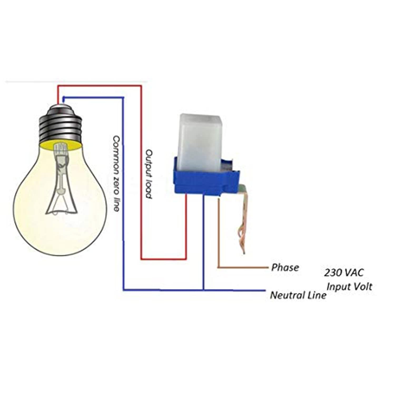 ROBOWAY 1Pcs Automatic Day Night Sensor Switch 220V, Photocell LDR Light Controller for Street Light, Outdoor Light, Home Use – Waterproof Auto On Off Switch (Pack of 1) — Amazon image 4