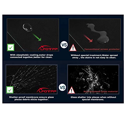 Image of LFOTPP F150 Screen Protector for 2015-2021 2022 2023 F*ord F 150 F150 F250 F350 F450 sync2 sync3 Coupe Hatchback 8 Inch Navigation Glass Infotainment 8 inch Center Touch Screen Protector
