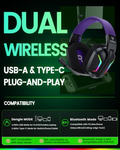 Image of WESEARY Wireless Gaming Headset for PS5, PS4, PC, Switch & Mac, 20ms Ultra-Low Latency, 2.4GHz USB & Bluetooth 5.4 Gaming Headphones with Mic, 50H Battery Life, 3D Spatial Audio, Dynamic Lighting