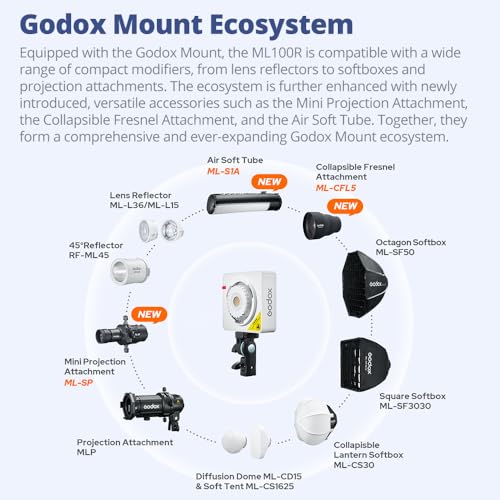 Image of Godox ML100R 110W Godox RGB LED Video Light Kit with 60cm Softbox