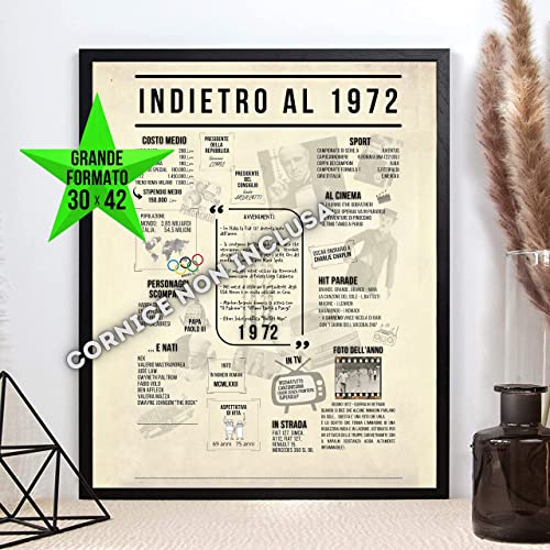 B3AL 50 Anni idea regalo biglietto auguri