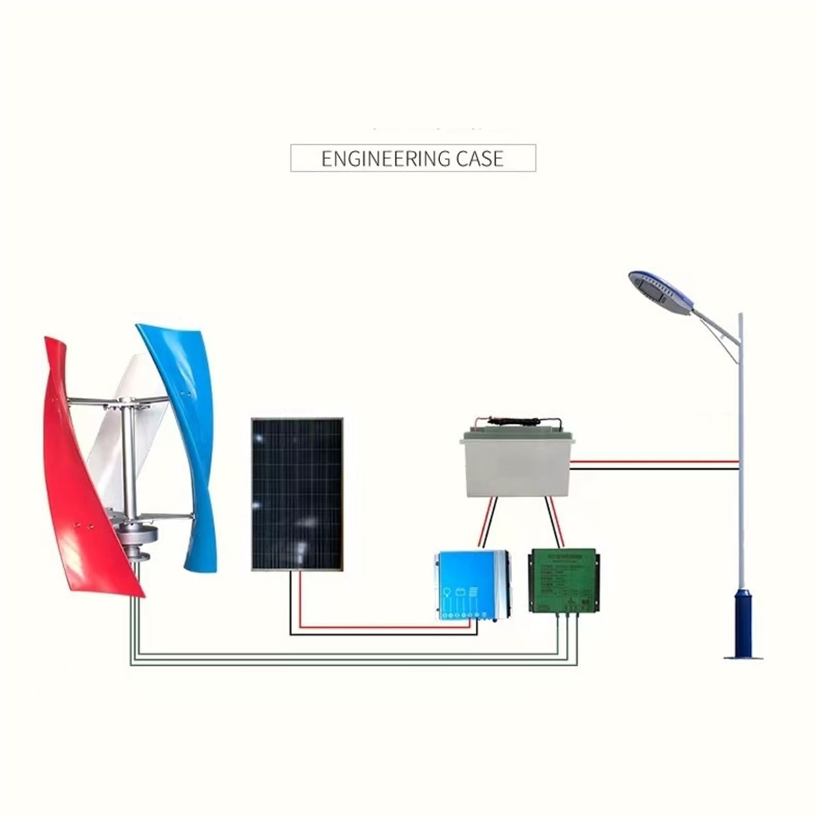 Generador eólico, Uso máximo de la cabina del Gazebo barco generador Maglev las cuchillas fibra vidrio viento 100W 3,para uso marino/doméstico/híbrido