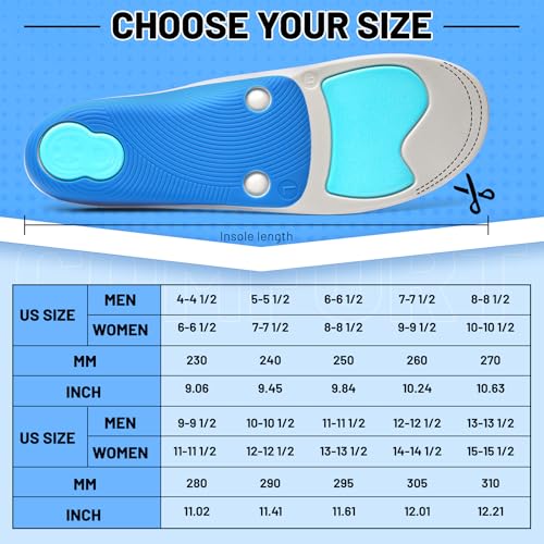 Image of 220lbs+ Metatarsalgia Insole Plantar Fasciitis Pain Relief Men Arch Support Orthotic Insert Men Women, Comfort Flat Feet Work Boot Shoes Insole Standing All Day Size 5, 240MM