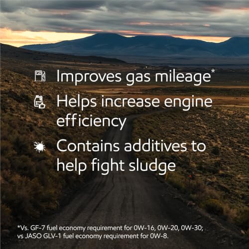 Mobil 1 Advanced Fuel Economy 0W-20 Full Synthetic Motor Oil – 5 Quart - Image 6