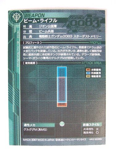 ガンダム カードビルダー プロモ 全種フルコンプセット サイン入り 22枚セット ガンダム カードビルダー プロモ 全種フルコンプセット サイン