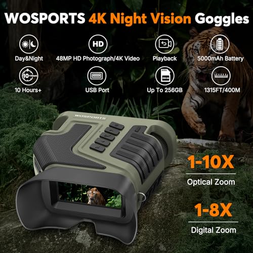 Image of WOSPORTS 4K Night Vision Goggles - up to 80X Total Magnification, 10X Optical + 8X Digital Zoom, 64GB TF Card, 1315FT Vision Range, 5000mAh Rechargeable Battery, IPX Waterproof NVG, Gifts for Men