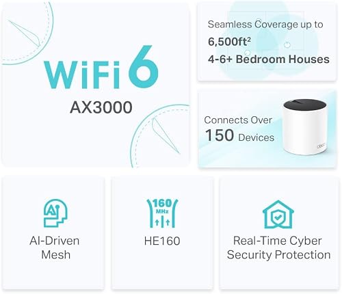 TP-Link Deco X55 V1.60 - Sistema Wlan - (3 Router) - 3