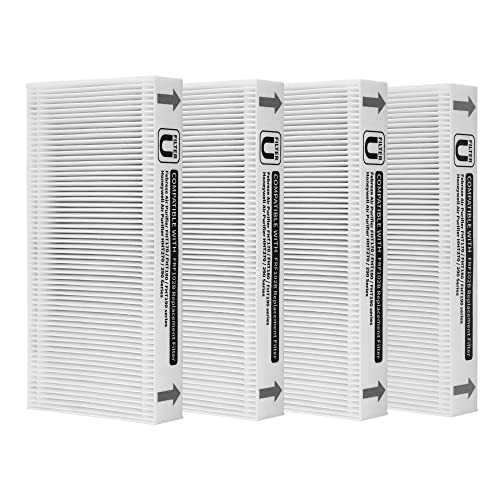 GoKBNY 4-Pack FRF102B True HEPA Replacement Filter Compatible with Febreze FRF102B/FHT170/FHT180/FHT190 Purifiers and Honey-well HEPAClean U Filter HRF201B/HHT270/HHT290 Purifiers