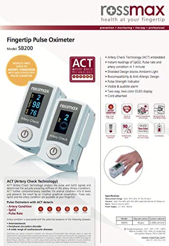 Image of Rossmax SB200 Fingertip Pulse Oximeter