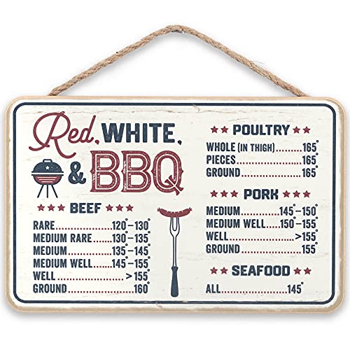 Americana Meat Temperature Grilling Chart - Red, White and BBQ Hanging Sign For Beef, Poultry, Pork...
