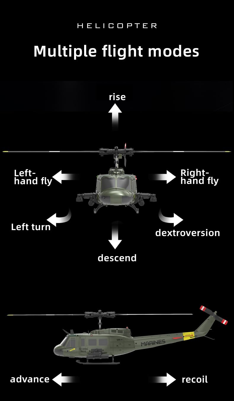 Amazon.com: ROUASD RC ERA C032 UH-1 Huey RC Helicopters for Adults