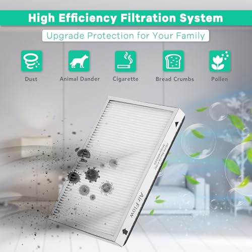 Image of 53295 EF-1 HEPA Media Filter for Kenmore 86889, 20-86889, 40324, 53295 Exhaust Air Filter for Upright and Canister Vacuums Cleaner, For Panasonic Part MC-V199H