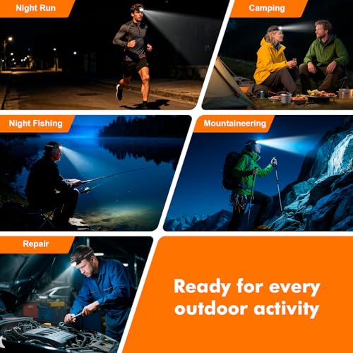 Grifema Rechargeable Led Head Torch, 8 Light Modes With Motion Sensor, IPX45 Waterproof, 1200Mah Battery, Adjustable Angle, Lightweight Headlamp For Running, Hiking, Camping, Fishing Etc. - 7